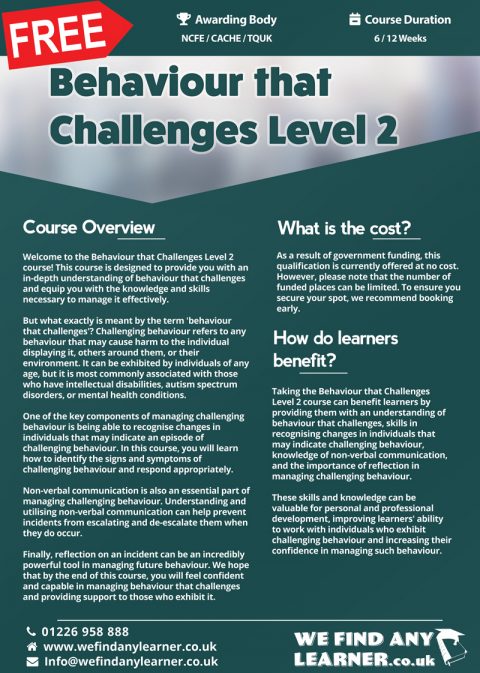 Understanding Behaviour That Challenges Level We Find Any Learner